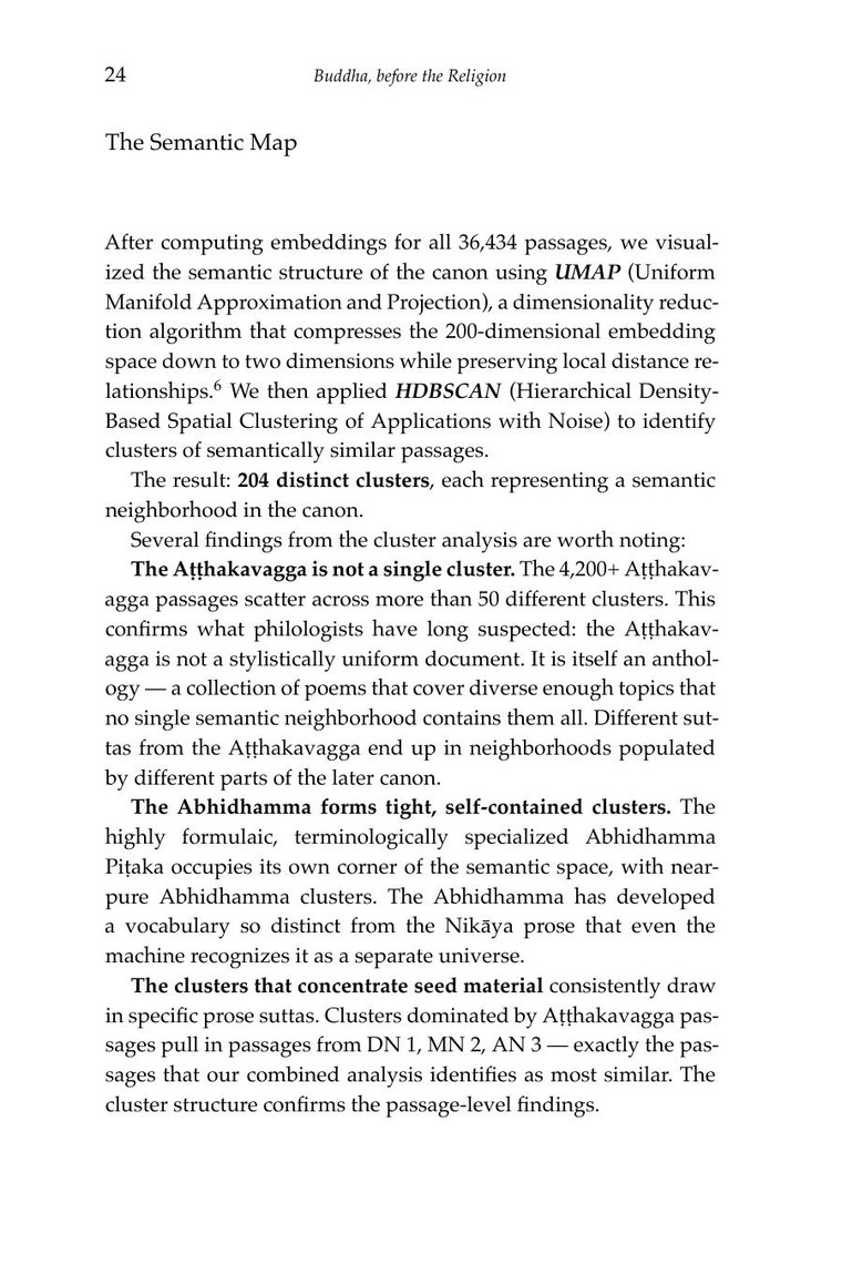 Page 42 of Buddha, before the Religion
